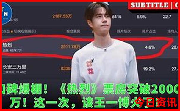 西宁旅游必去景点推荐